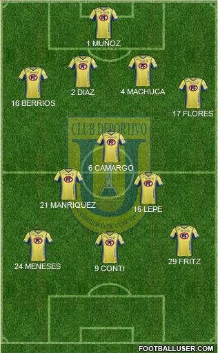 CCD Universidad de Concepción football formation