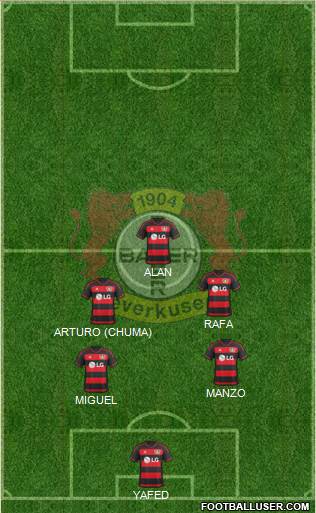 Bayer 04 Leverkusen Formation 2016