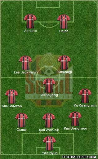 FC Seoul Formation 2016