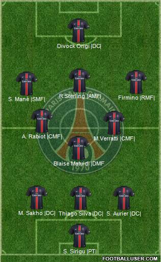 Paris Saint-Germain Formation 2016