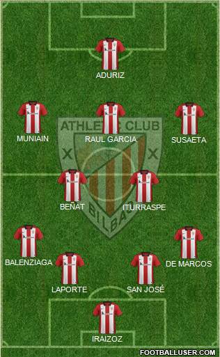 Athletic Club Formation 2016