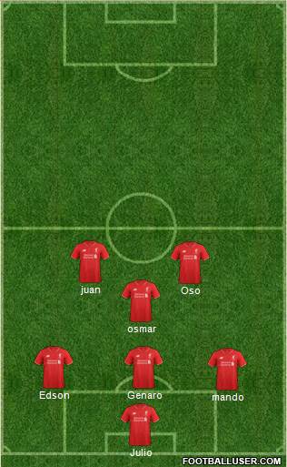 Liverpool Formation 2016