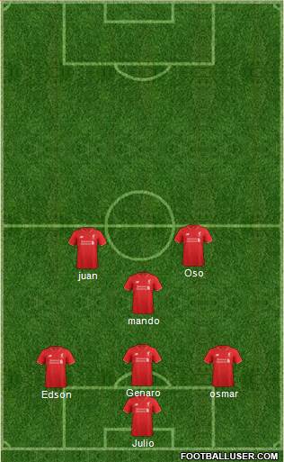 Liverpool Formation 2016