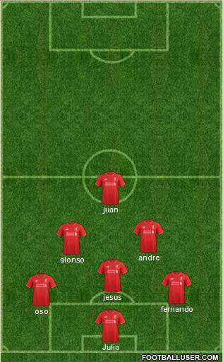 Liverpool Formation 2016