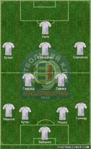 FC Zakarpattya Uzhgorod 4-2-3-1 football formation