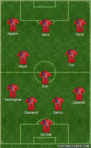 York City Formation 2016