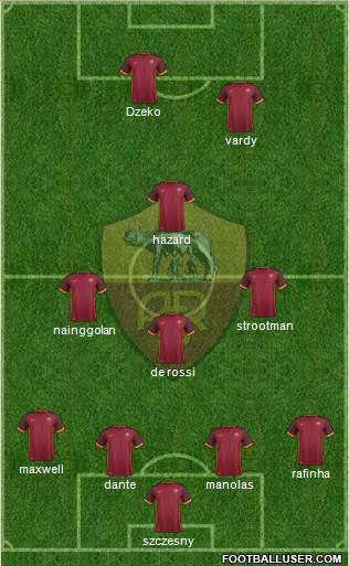 AS Roma Formation 2016