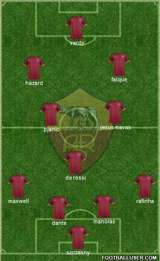 AS Roma Formation 2016