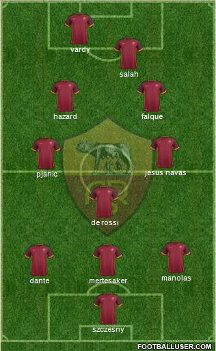 AS Roma Formation 2016