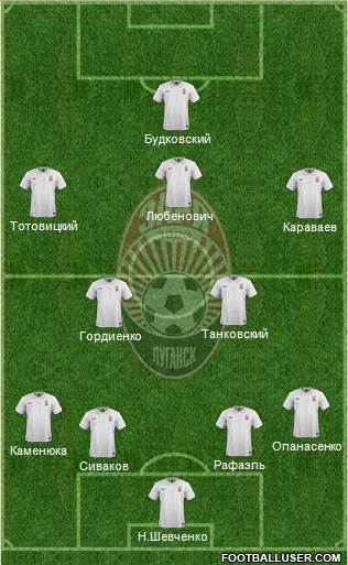 Zorya Lugansk Formation 2016