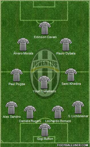 Juventus Formation 2016