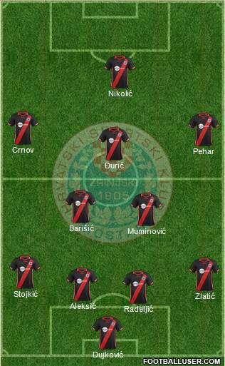 HSK Zrinjski Mostar football formation