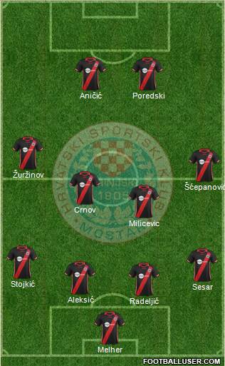 HSK Zrinjski Mostar football formation