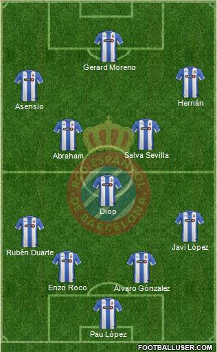 R.C.D. Espanyol de Barcelona S.A.D. Formation 2016