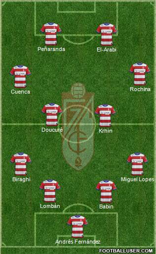 Granada C.F. Formation 2016