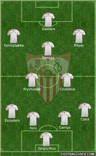Sevilla F.C., S.A.D. Formation 2016