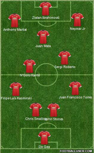 Manchester United Formation 2016