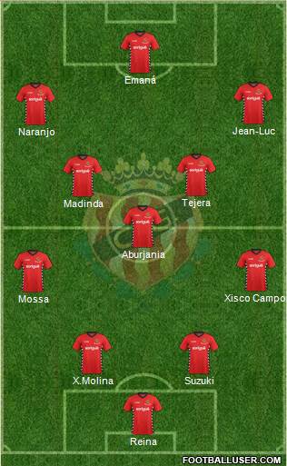 C. Gimnàstic Tarragona S.A.D. Formation 2016