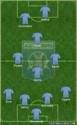A.J. Auxerre Formation 2016