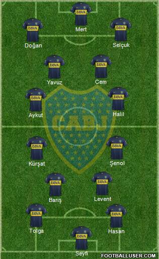 Boca Juniors Formation 2016