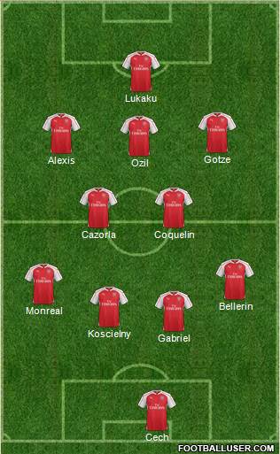 Arsenal Formation 2016