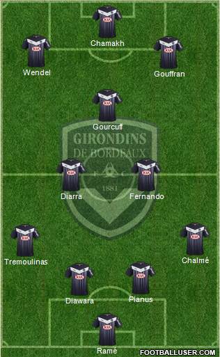 FC Girondins de Bordeaux Formation 2016
