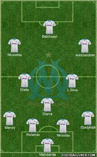 Olympique de Marseille Formation 2016