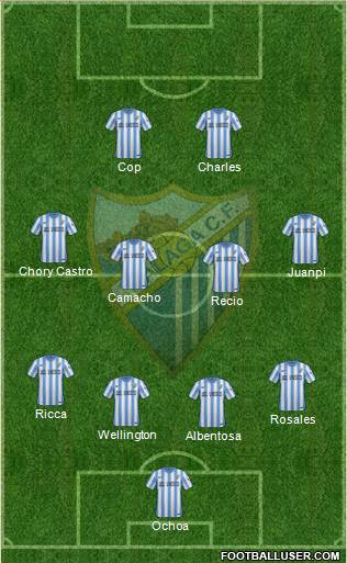 Málaga C.F. B Formation 2016