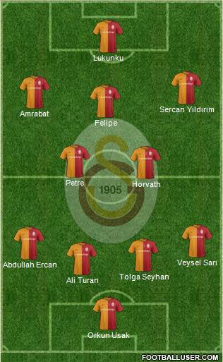 Galatasaray SK Formation 2016