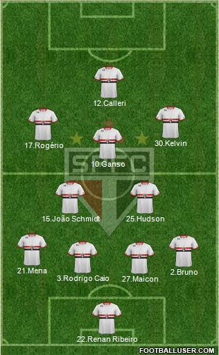 São Paulo FC Formation 2016