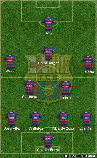 F.C. Barcelona Formation 2016