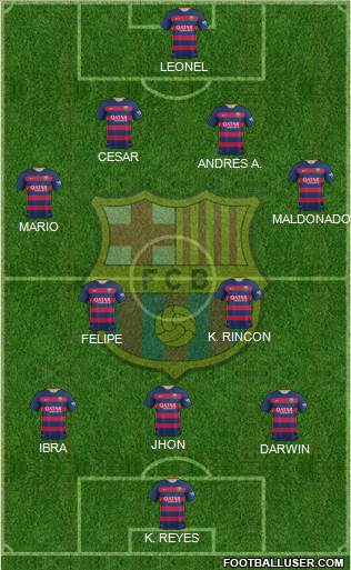 F.C. Barcelona Formation 2016