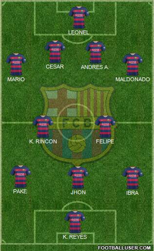 F.C. Barcelona Formation 2016