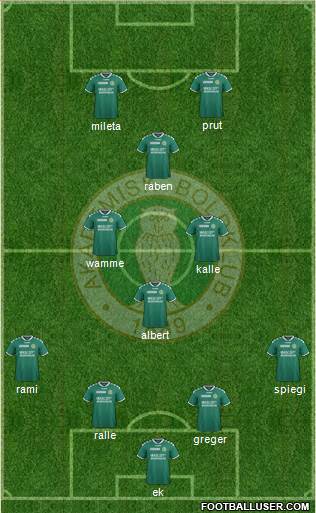 Akademisk Boldklub Formation 2016
