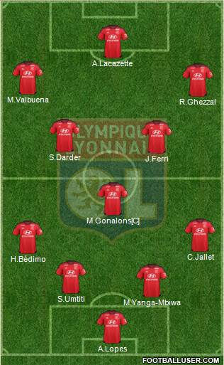 Olympique Lyonnais Formation 2016