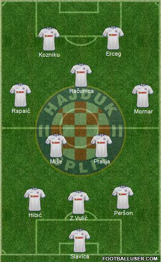 HNK Hajduk Formation 2016
