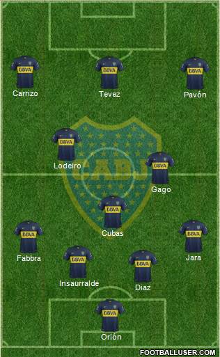 Boca Juniors Formation 2016