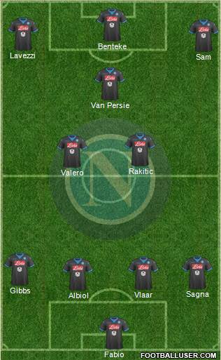 Napoli Formation 2016