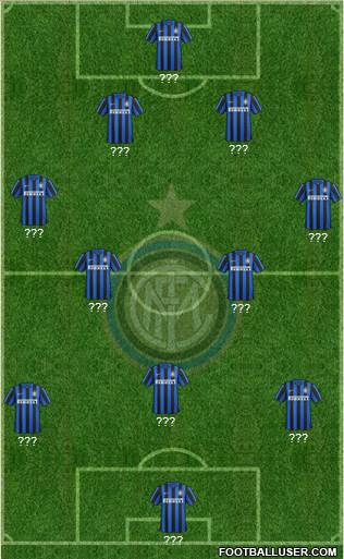 F.C. Internazionale Formation 2016