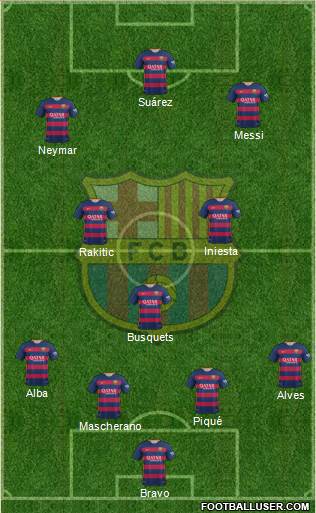 F.C. Barcelona Formation 2016