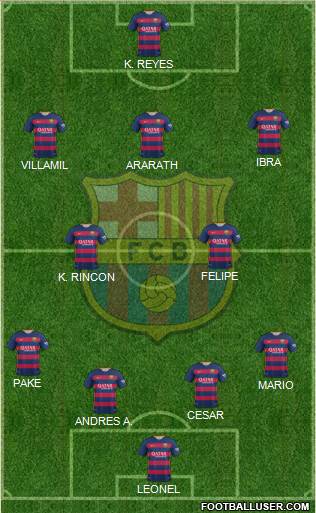 F.C. Barcelona Formation 2016