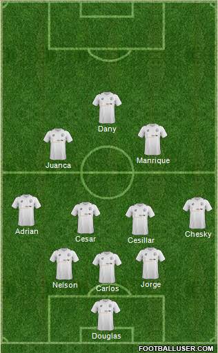 Gateshead Formation 2016