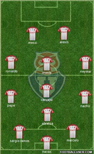 CF Universidad de Chile Formation 2016