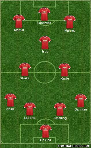 Manchester United Formation 2016