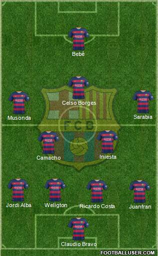 F.C. Barcelona Formation 2016