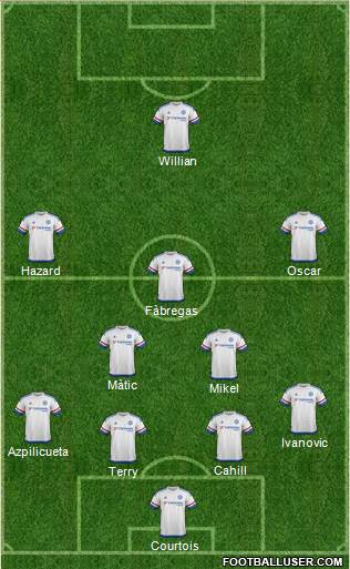 Chelsea Formation 2016