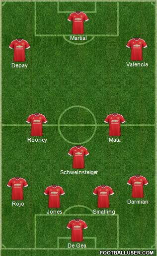 Manchester United Formation 2016