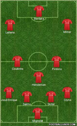 Liverpool Formation 2016