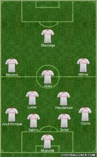 Liverpool Formation 2016