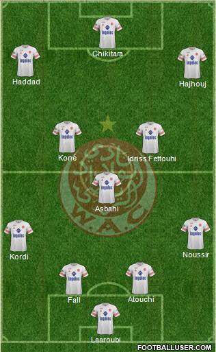 Wydad Athletic Club 4-3-3 football formation